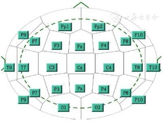 河南省第22次臨床神經(jīng)電生理學(xué)術(shù)年會(huì)暨神經(jīng)電生理技術(shù)臨床新進(jìn)展研討班